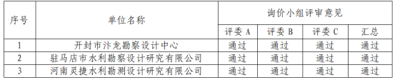 儲能地質勘察詢價結構公示281.png